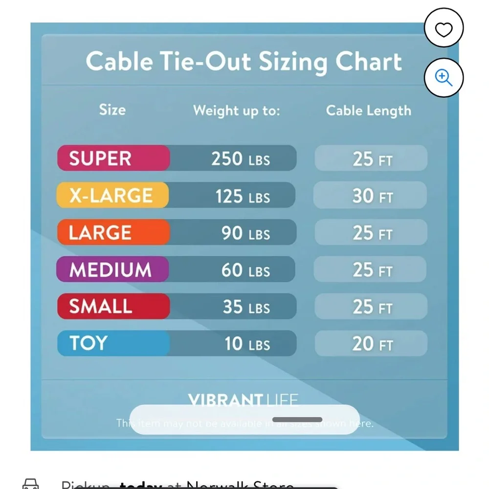 Vibrant life trolley cable - XL 🐾 - Picture 11 of 11